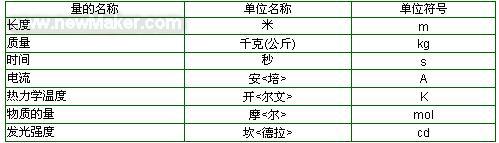 錦綸絲原來這么厲害，可惜知道的人不多?。? /></a>                                        
                                         </div>
                                    </div>
                                    <div   id=